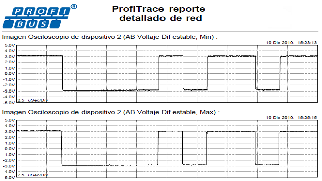 Profibus_3