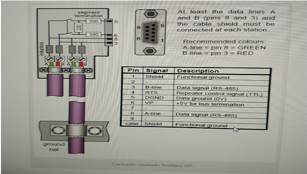 Profibus_v4