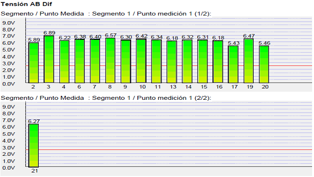 profibus_2