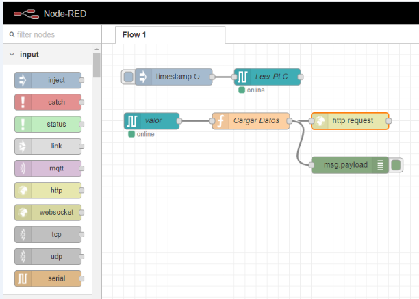 node_red